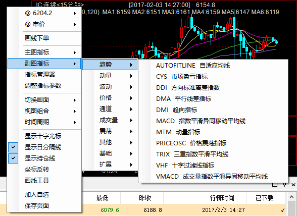 指标参数设定