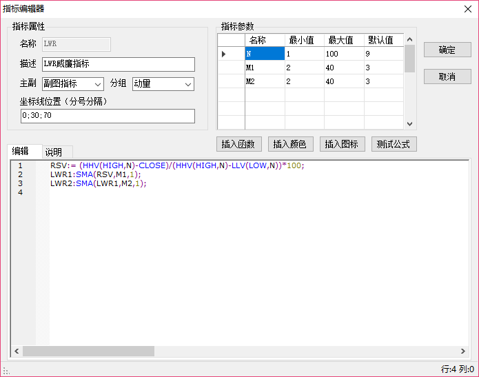 指标参数设定