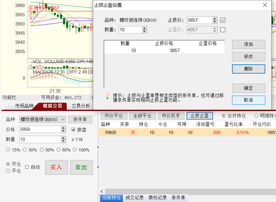 手动止盈止损