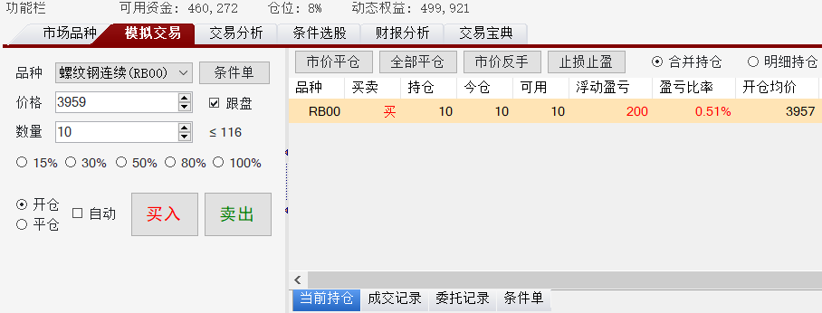 交易面板