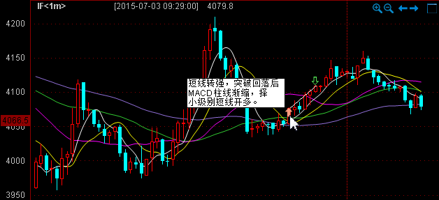 用户注释